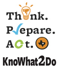 Think.Prep.Act